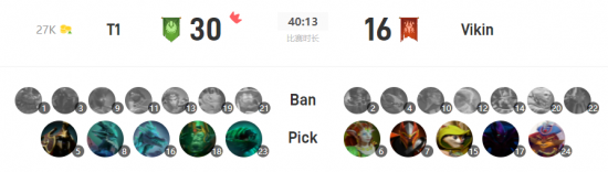 MOBA手游市场变局分析及《决胜巅峰》的影响