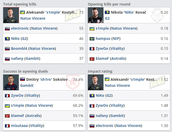 益阳明清古巷电竞嘉年华盛大开启吸引众多玩家