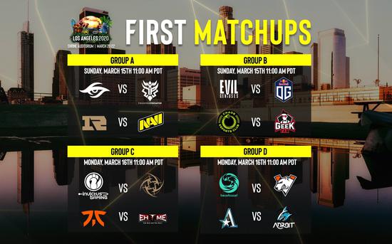 S15瑞士轮抽签分析 LCK内战几率及12种可能性