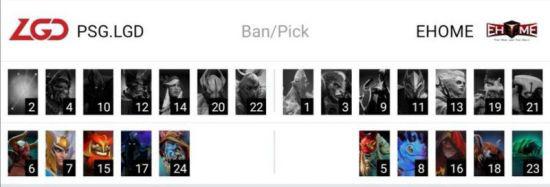 2025英雄联盟全球总决赛首战精彩对决 iG迎战T1